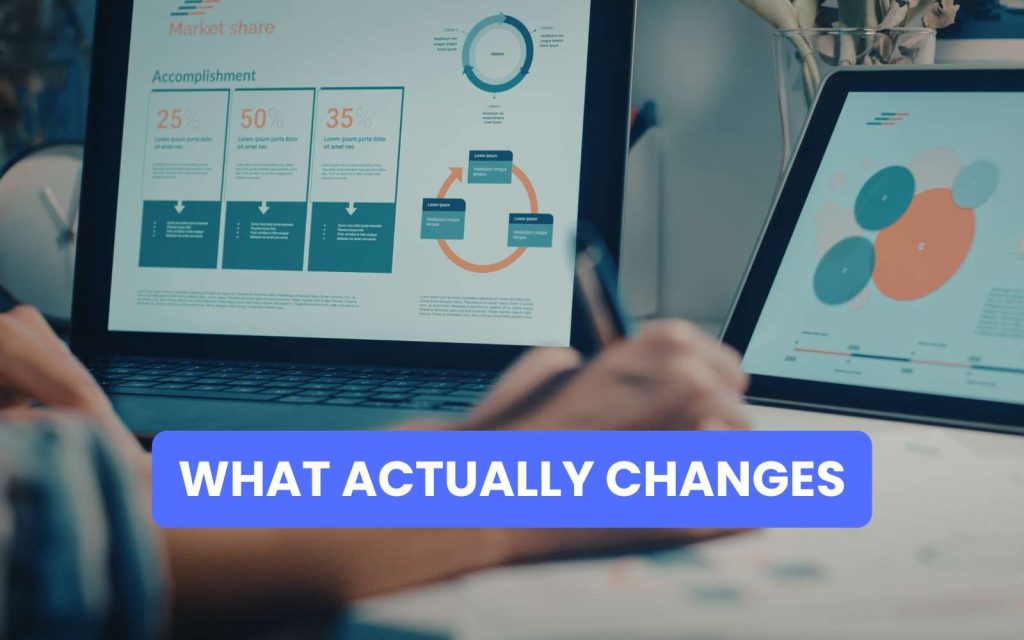 What Actually Changes